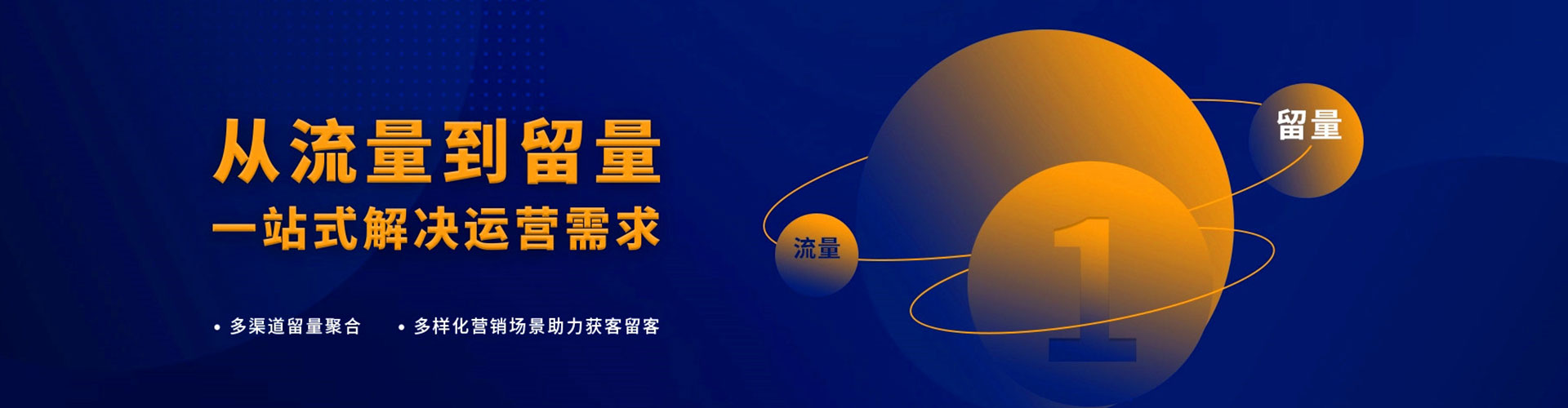 黄大仙信息流投放